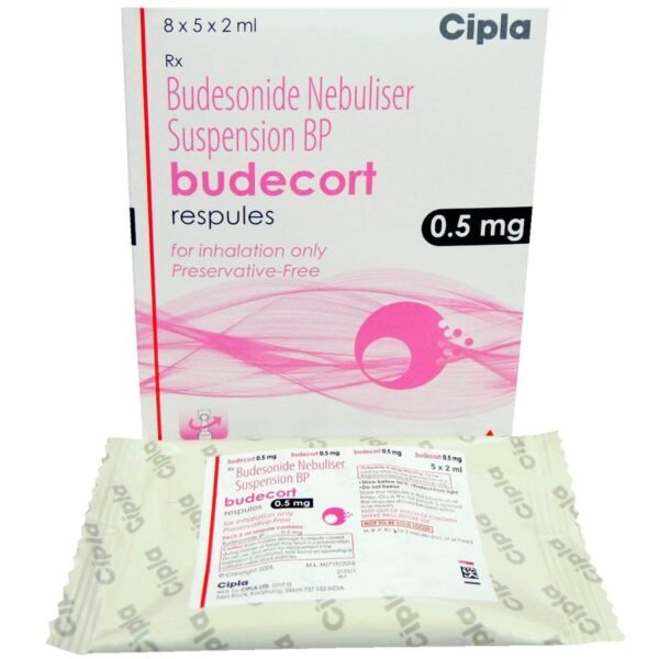 Budecort-Respules-1-mg-Budesonide-2.jpg
